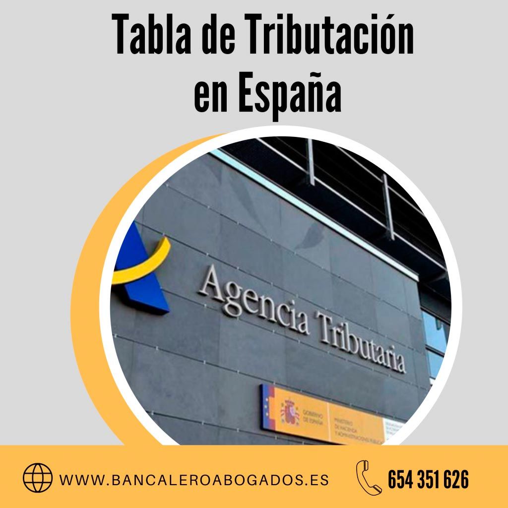 [company_name_branding] Tributacion